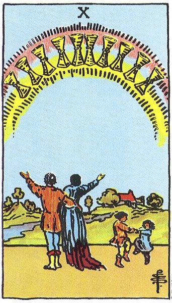 Ý nghĩa biểu tượng 78 lá bài Tarot theo chuẩn Rider Waite Smith 114
