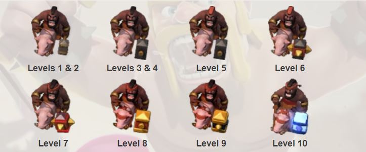 Game Clash of Clans - Game chiến thuật số 1 hiện nay 52 Quân Hog hay Trư Kỵ Sỉ