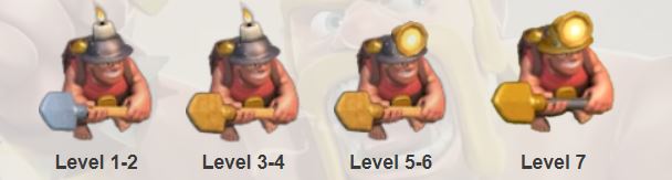 Game Clash of Clans - Game chiến thuật số 1 hiện nay 48 Quân Miner hay Thợ Mỏ