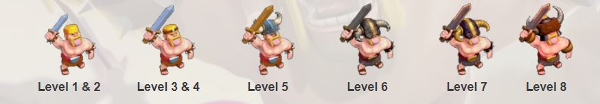 Game Clash of Clans - Game chiến thuật số 1 hiện nay 37 Quân Barbarian