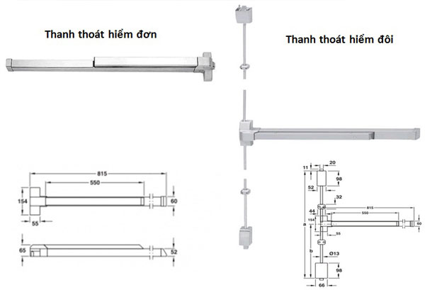 Phân loại khóa thanh thoát hiểm đôi và đơn