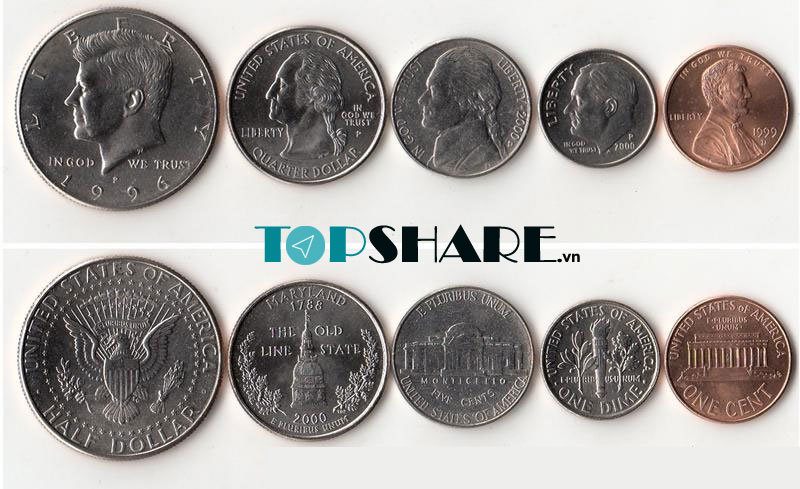 Hình ảnh tiền xu Dollar Mỹ