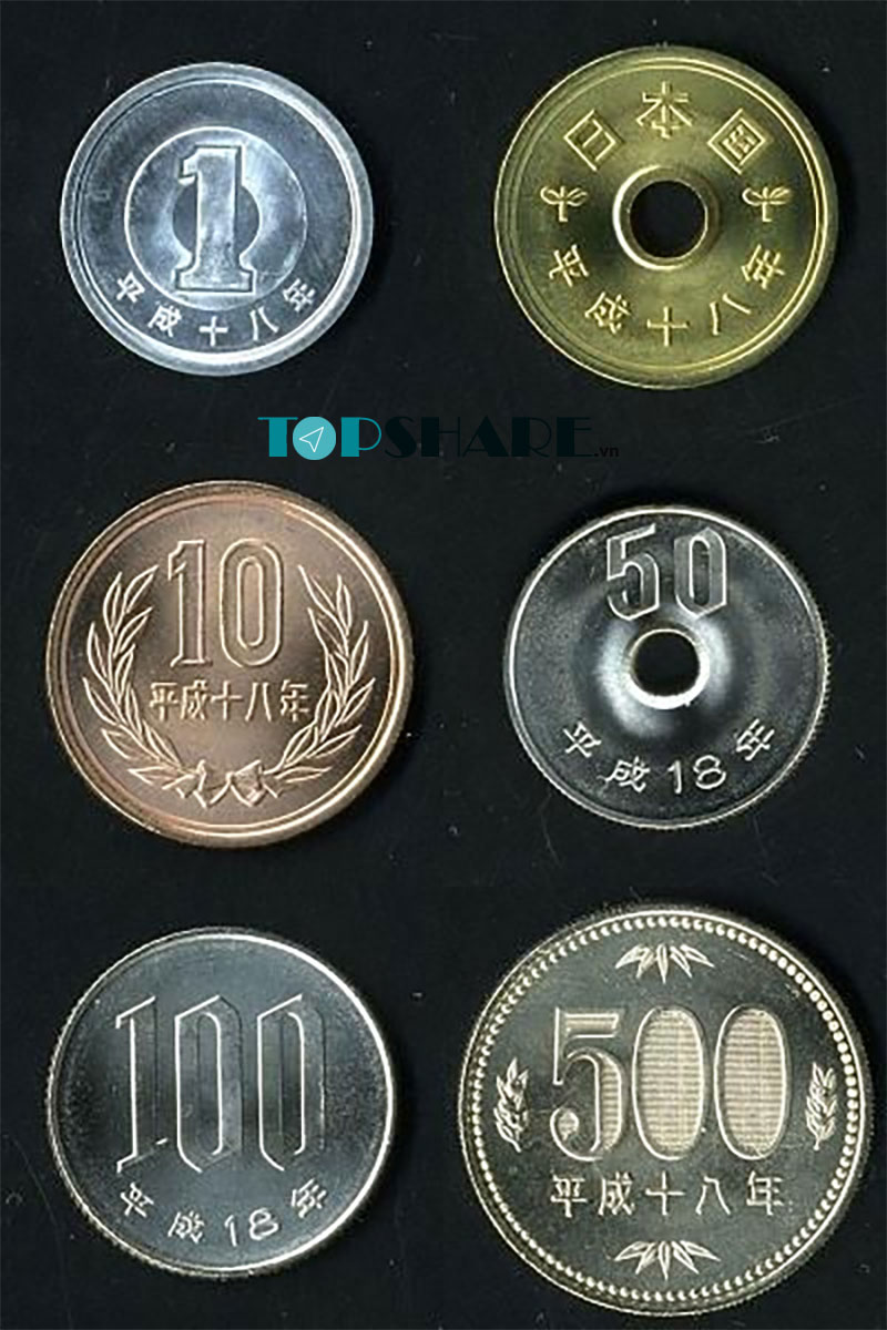 Tổng hợp 99+ hình ảnh tiền Việt Nam và tiền quốc tế mới nhất ...