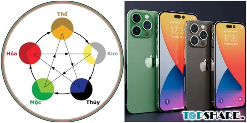 Tuổi Quý Mùi 2003 nên mua điện thoại màu gì? 6 Cách chọn màu điện thoại hợp mệnh
