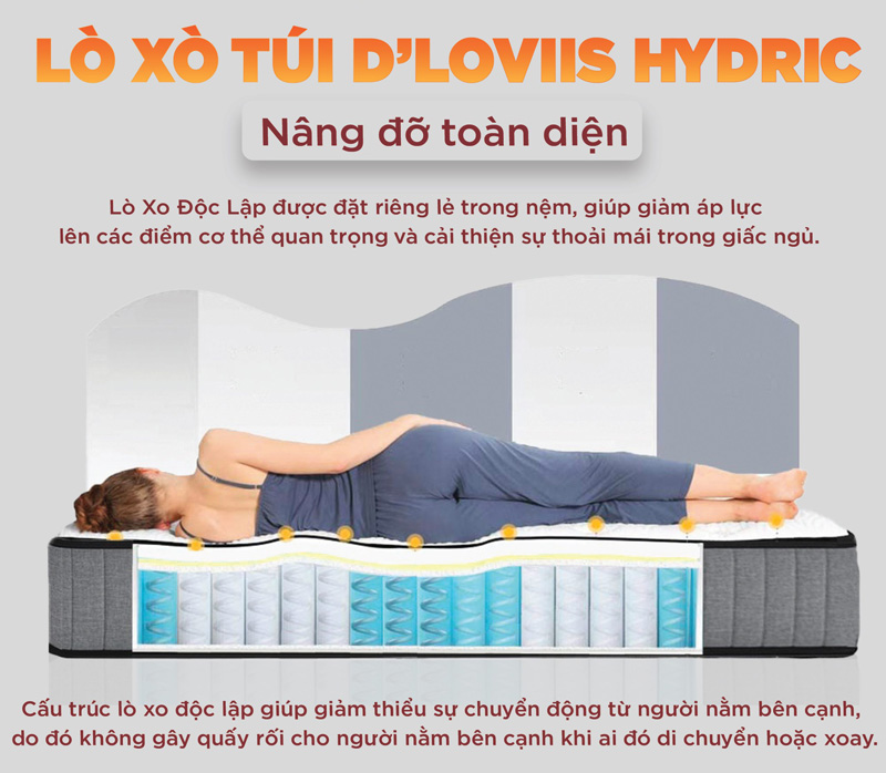 Nệm lò xo túi D’Loviis Hydric sự lựa chọn hoàn hảo cho giấc ngủ êm ái