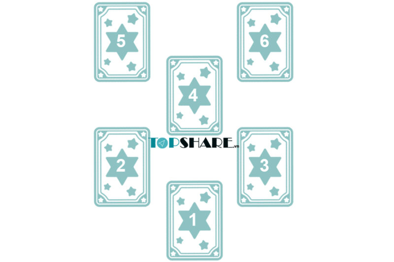 4+ Cách trải bài phỏng vấn một bộ bài Tarot mới nhất [timect]