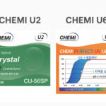 So sánh tròng kính Chemi U2 và U6