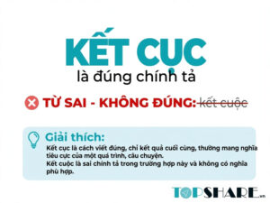 Kết cục hay kết cuộc từ nào đúng chính tả tiếng Việt?